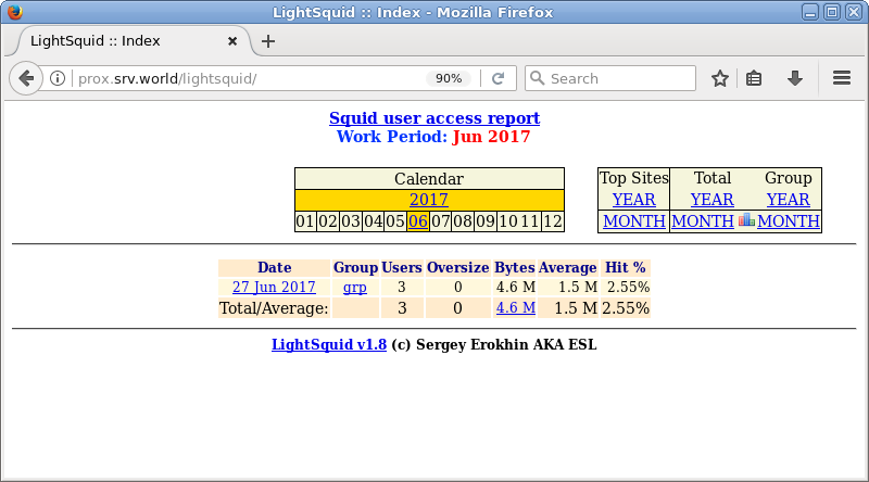 Debian 9 Stretch : Proxy Server : Log Report : LightSquid : Server World